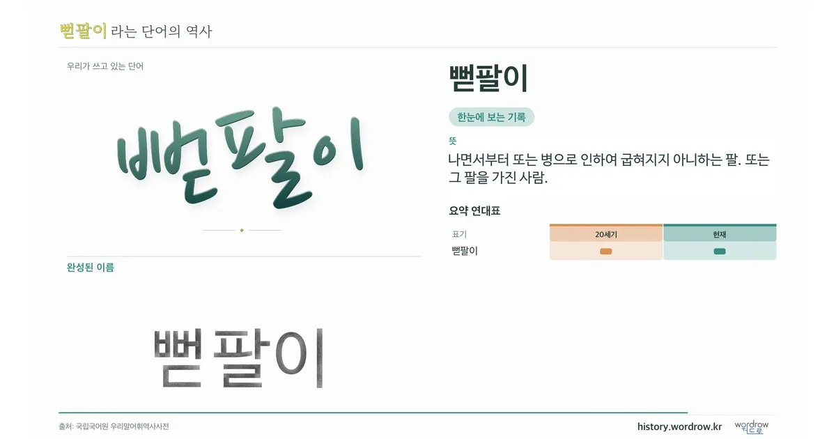 뻗팔이 대표 이미지