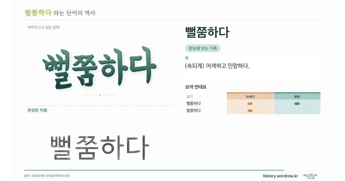 뻘쭘하다 대표 이미지