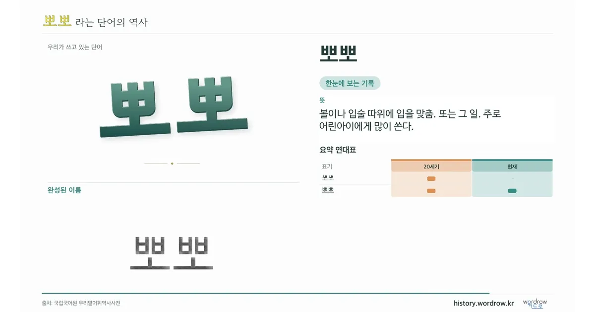 뽀뽀 대표 이미지