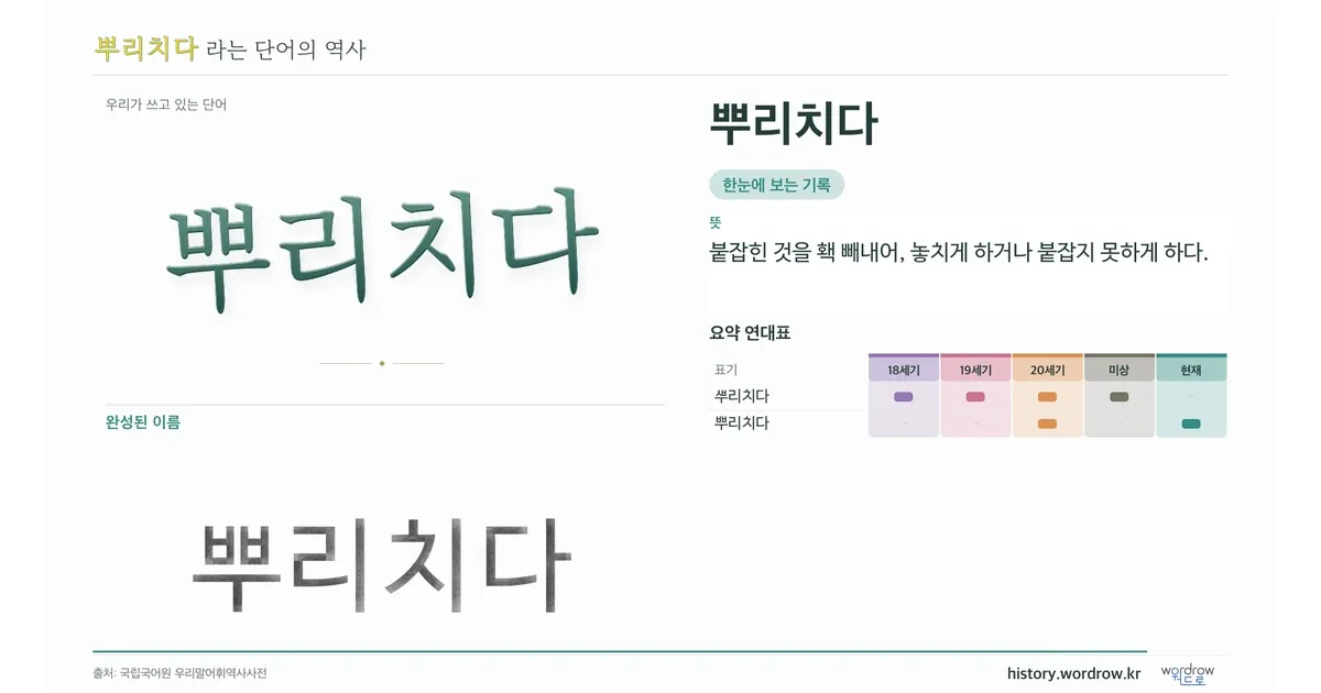 뿌리치다 대표 이미지