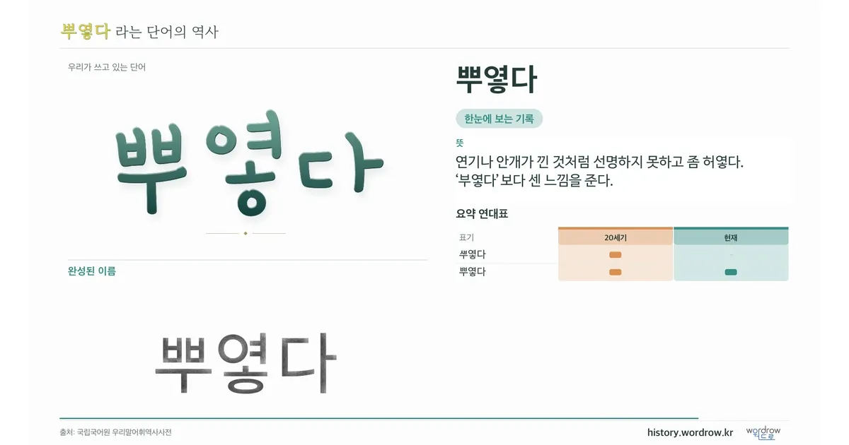 뿌옇다 대표 이미지