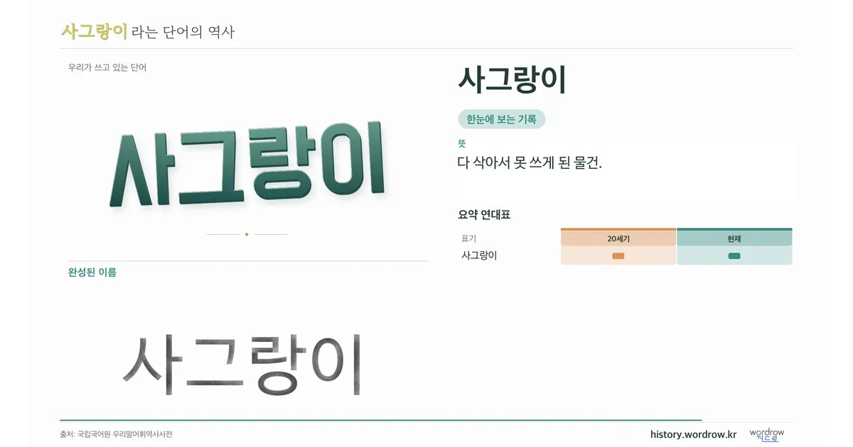 사그랑이 대표 이미지