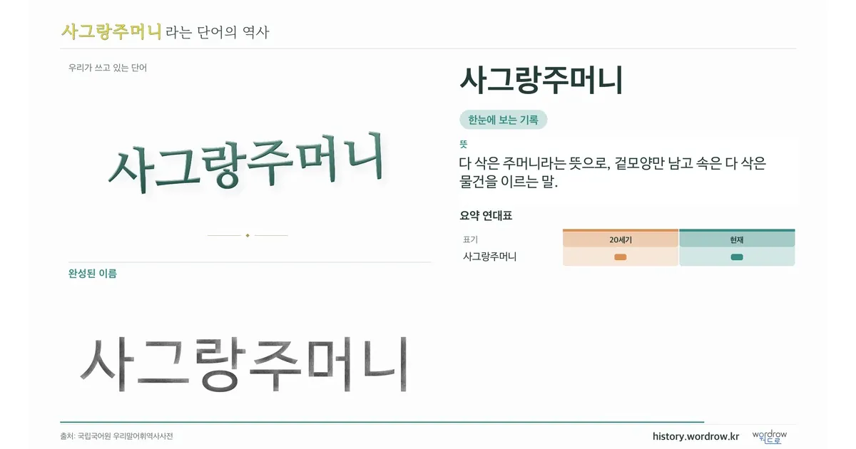 사그랑주머니 대표 이미지