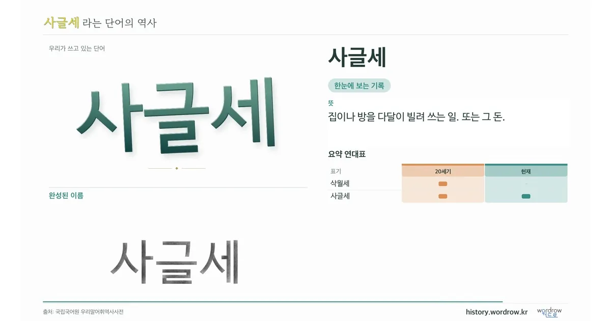 사글세 대표 이미지