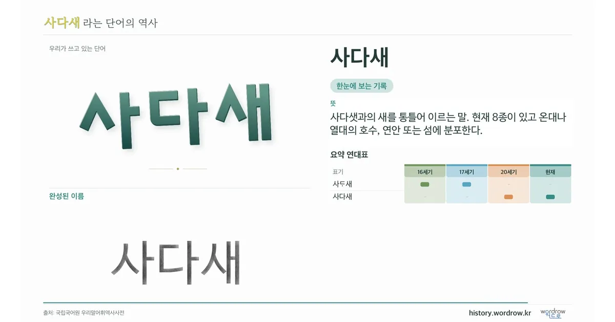 사다새 대표 이미지