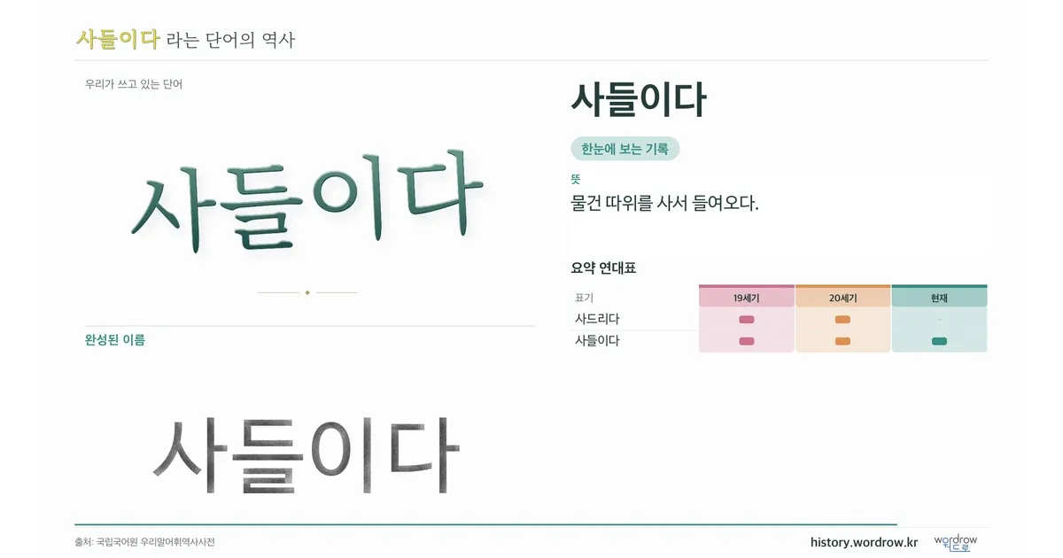사들이다 대표 이미지