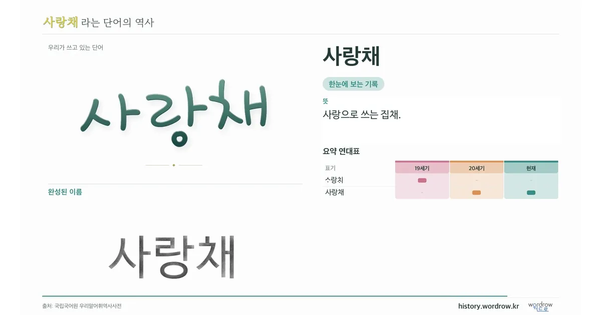 사랑채 대표 이미지