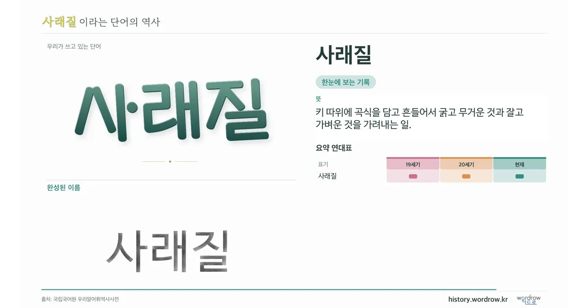 사래질 대표 이미지
