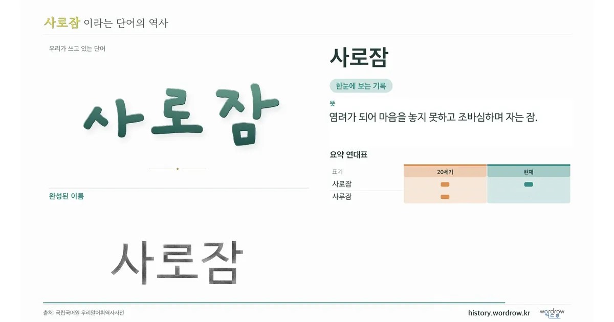 사로잠 대표 이미지