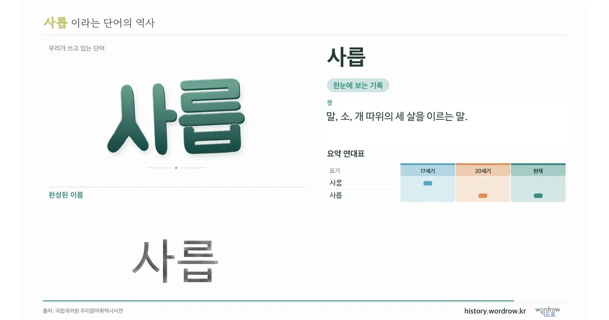 사릅 대표 이미지