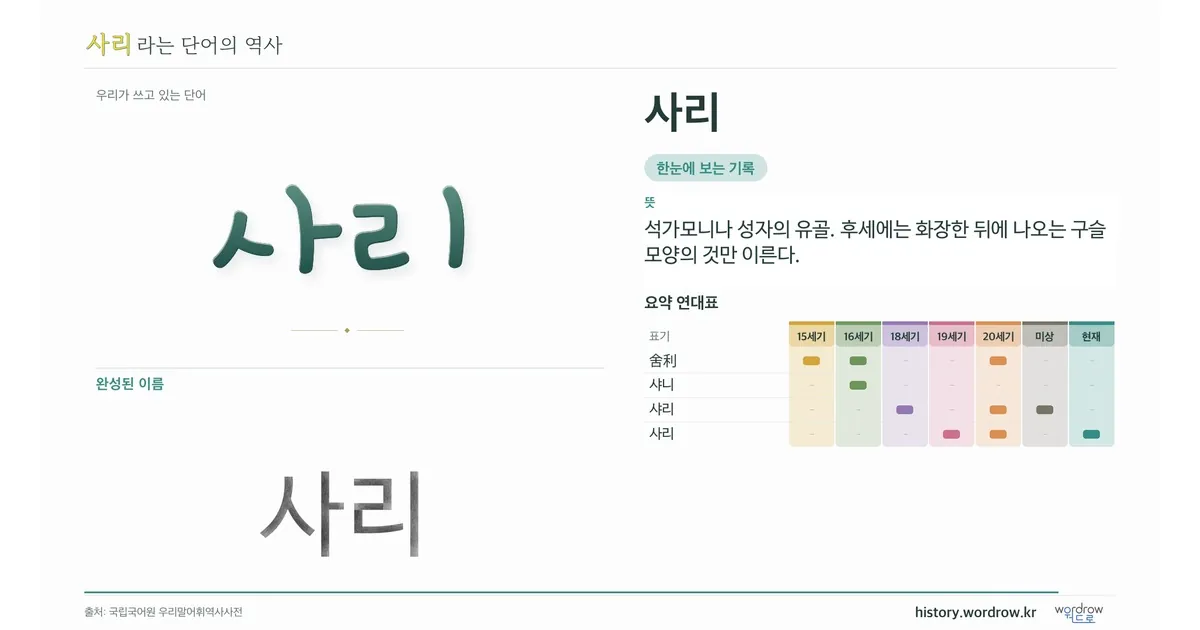 사리 대표 이미지