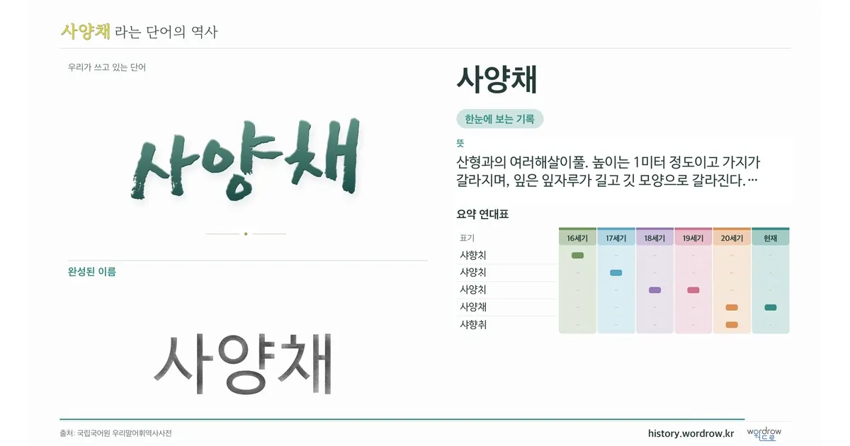 사양채 대표 이미지