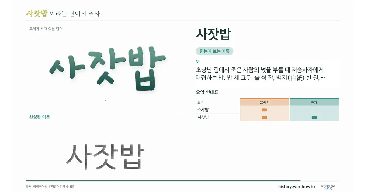 사잣밥 대표 이미지