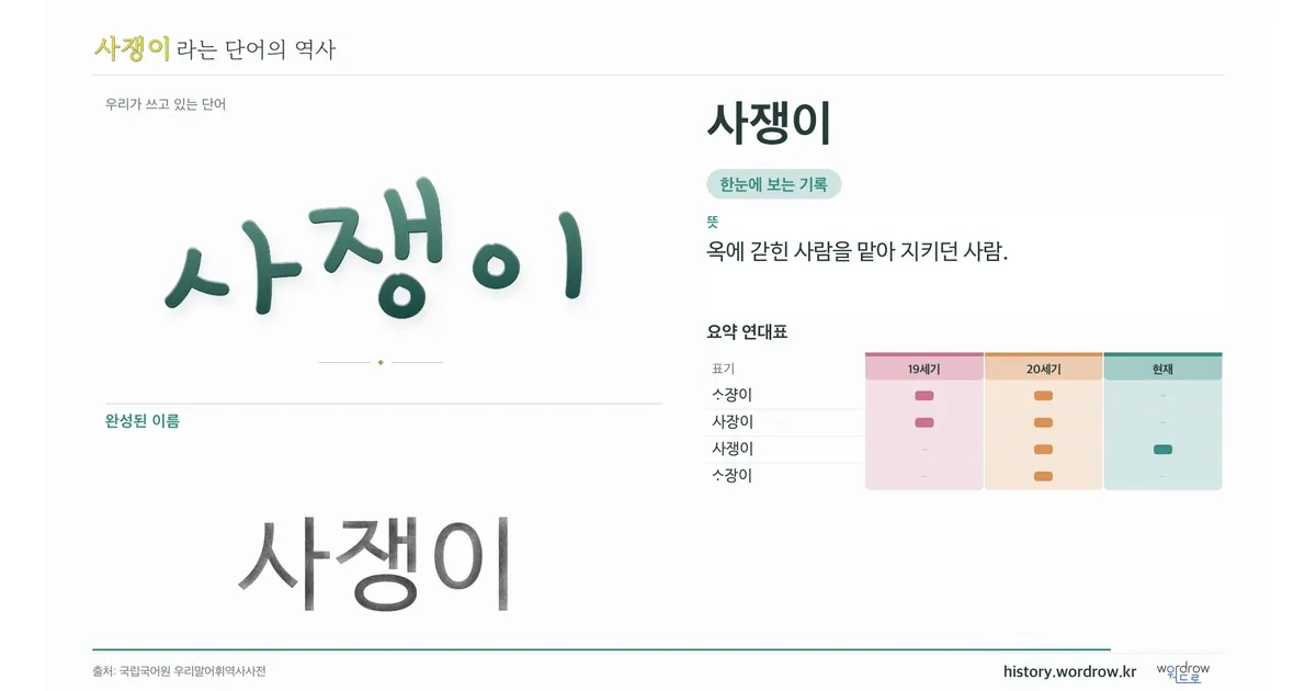 사쟁이 대표 이미지