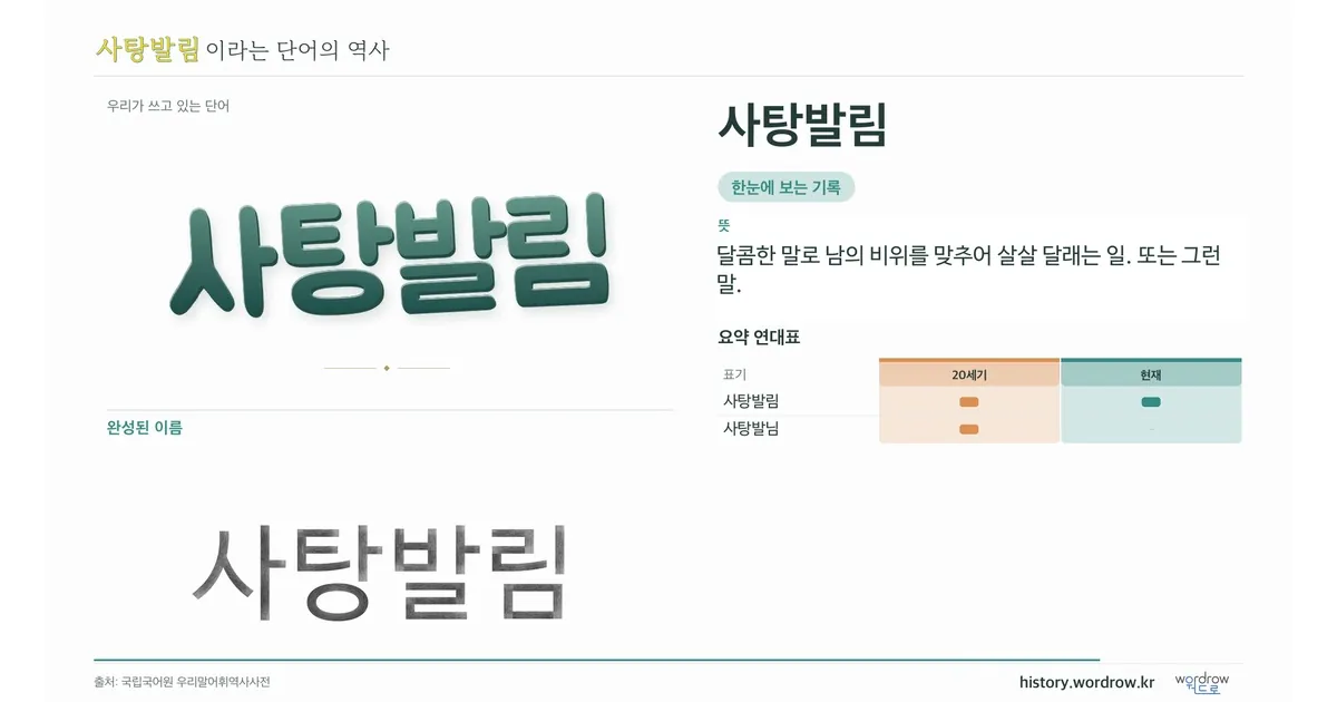 사탕발림 대표 이미지
