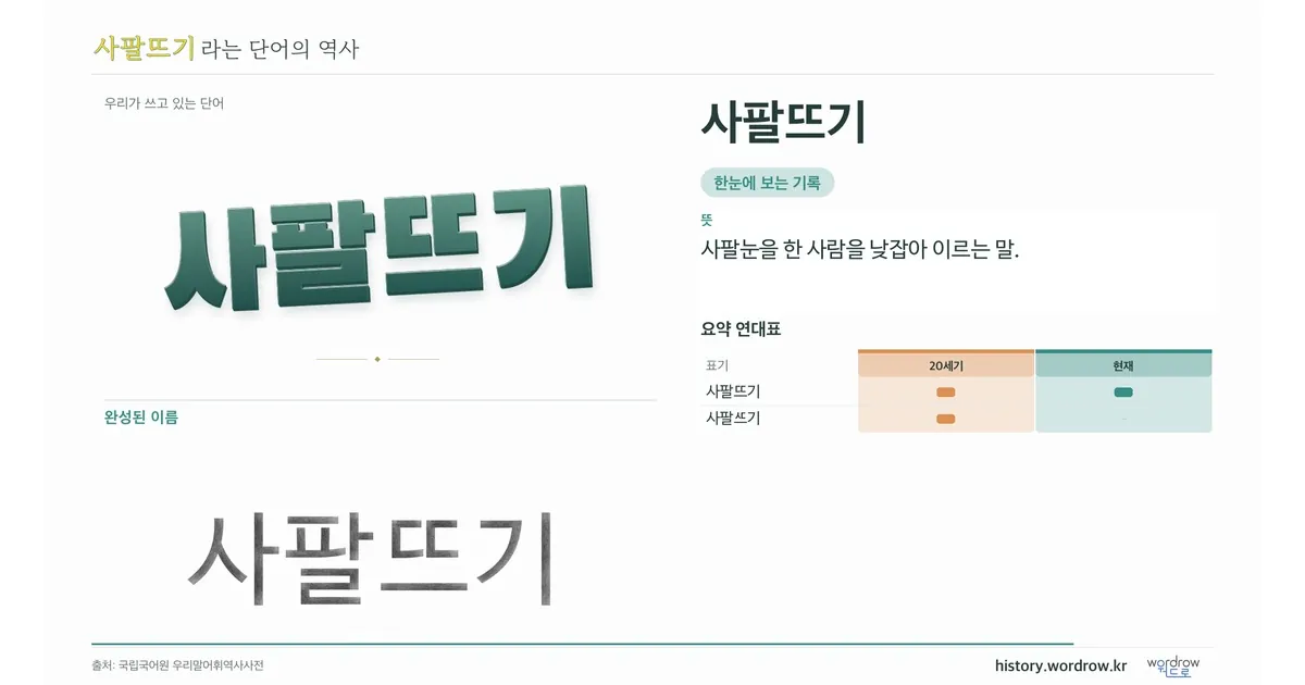 사팔뜨기 대표 이미지