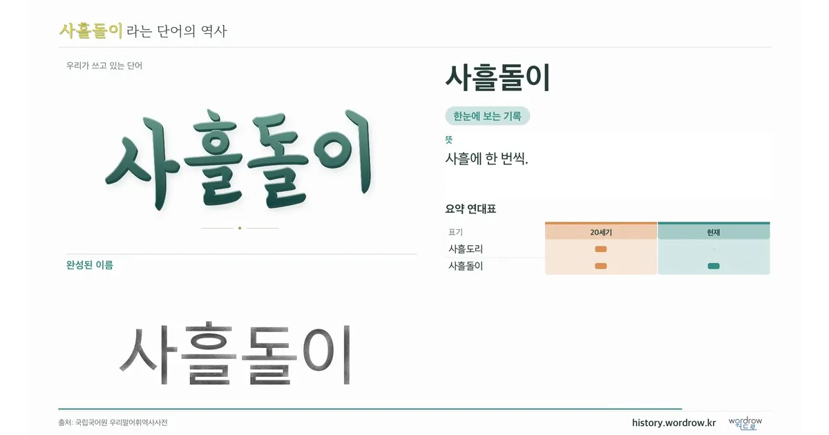 사흘돌이 대표 이미지
