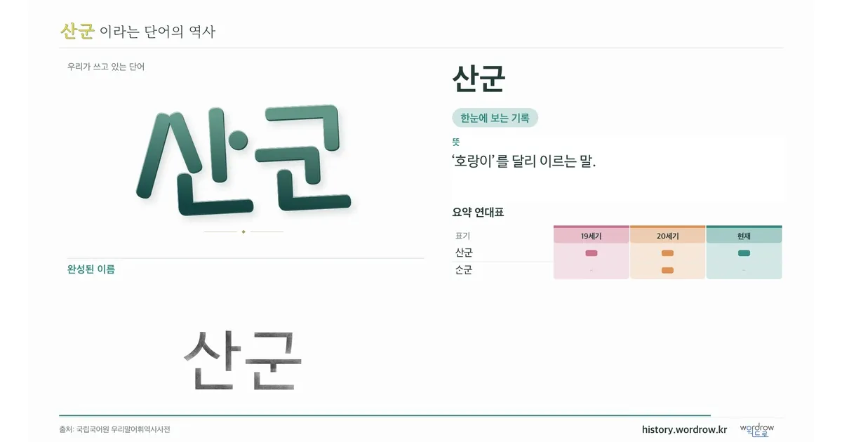 산군 대표 이미지