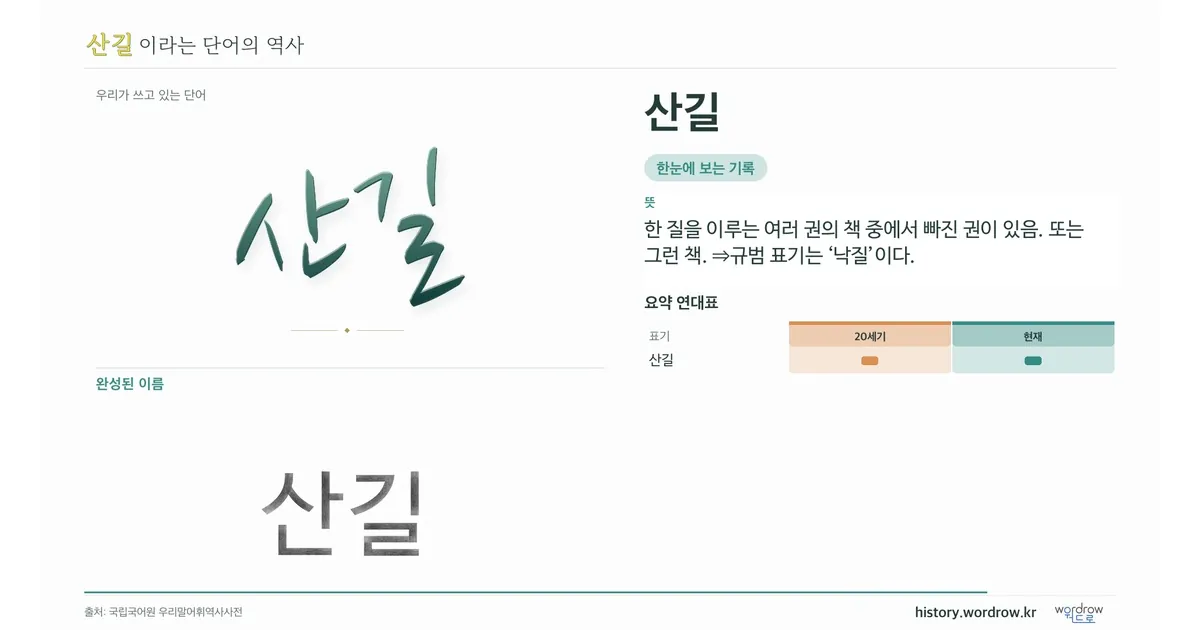 산길 대표 이미지