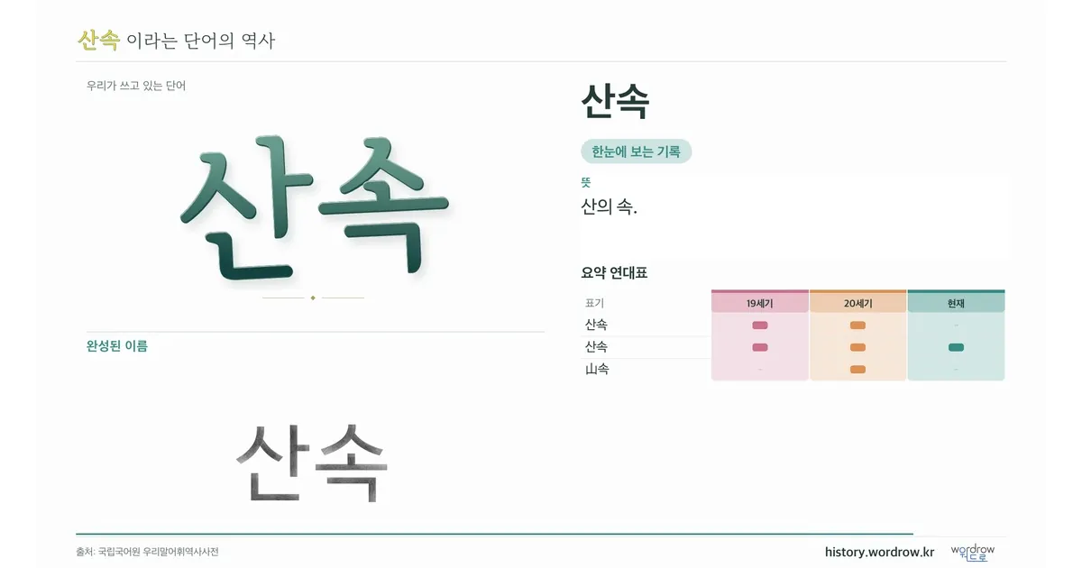 산속 대표 이미지