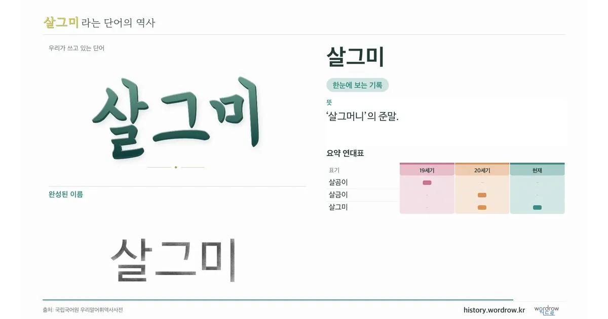 살그미 대표 이미지