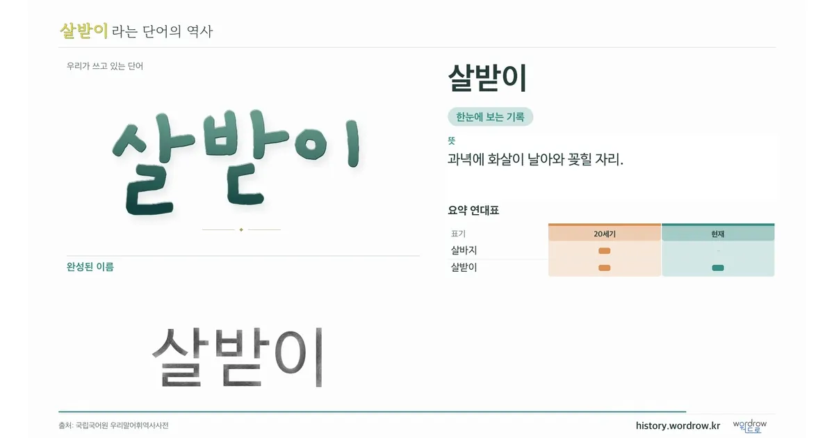 살받이 대표 이미지