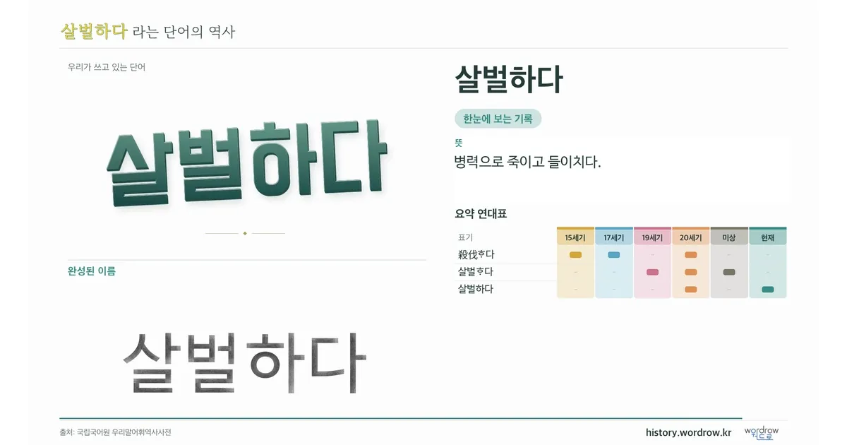 살벌하다 대표 이미지