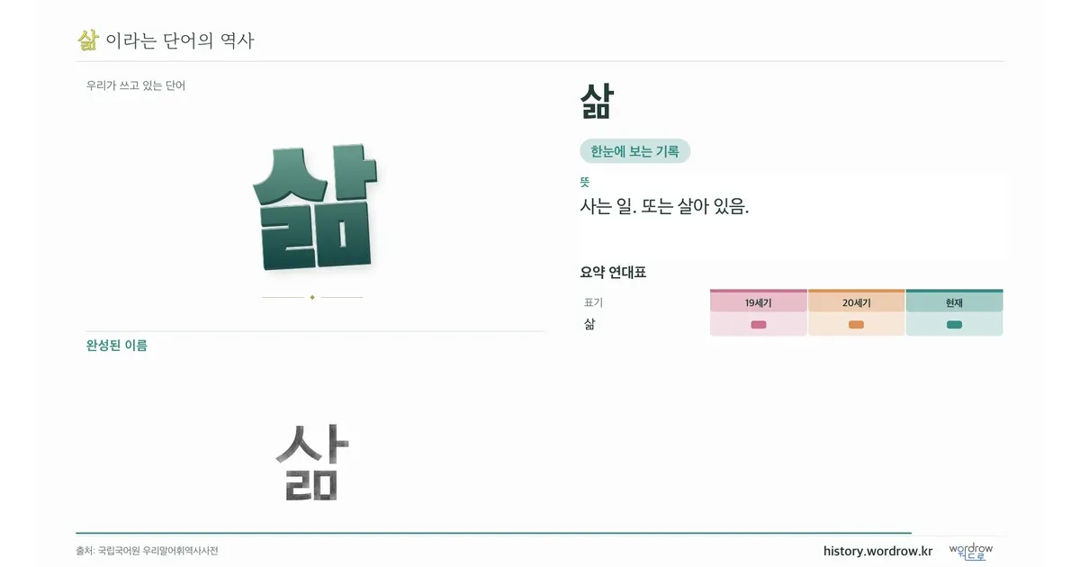 삶 대표 이미지