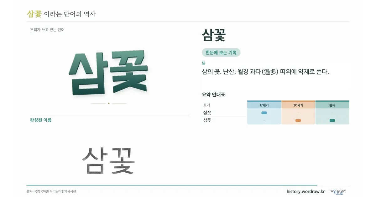 삼꽃 대표 이미지