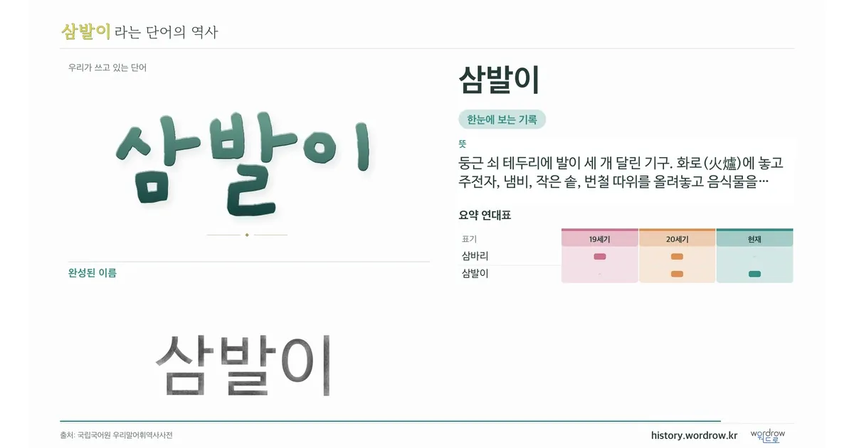 삼발이 대표 이미지