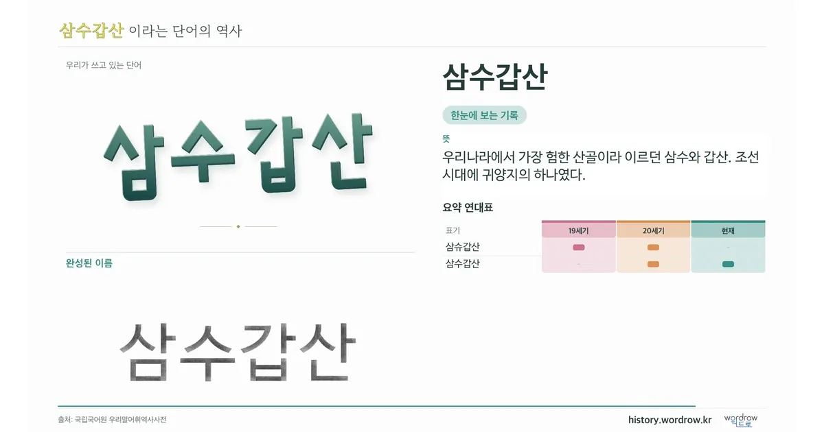 삼수갑산 대표 이미지