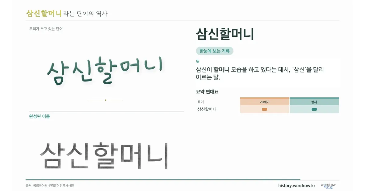 삼신할머니 대표 이미지
