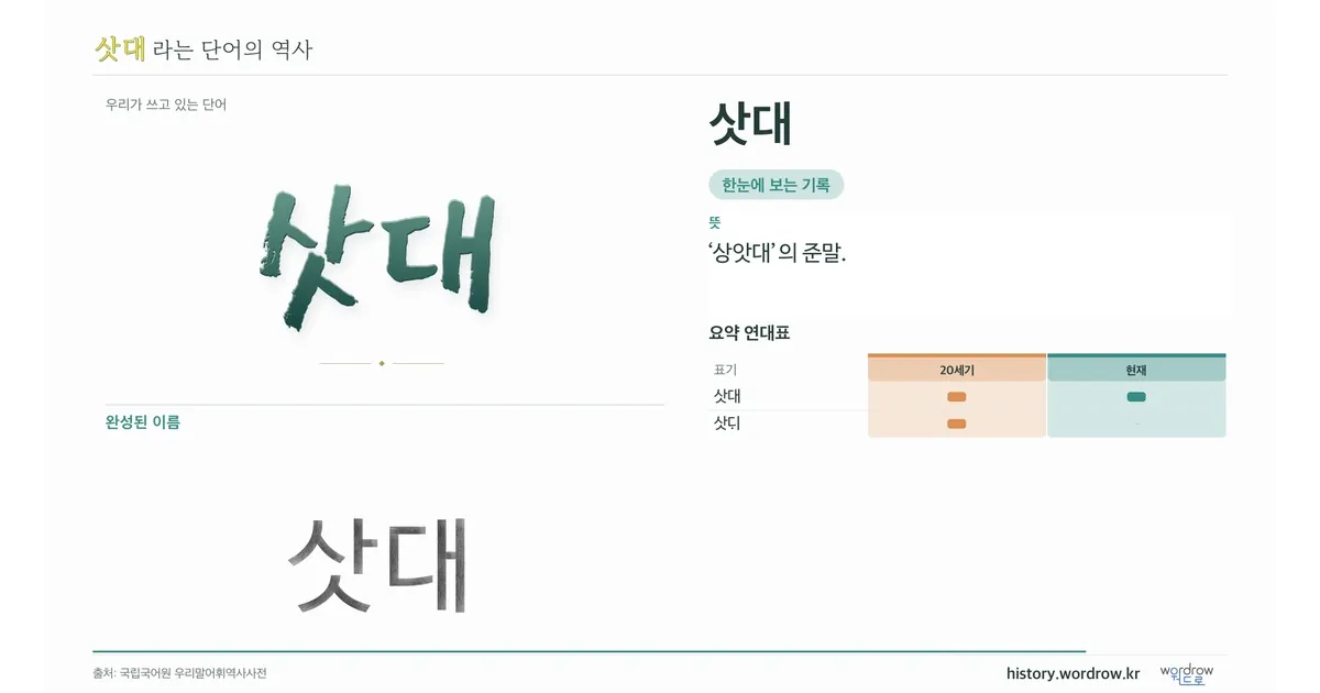 삿대 대표 이미지