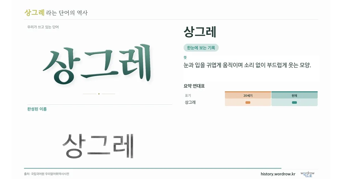 상그레 대표 이미지