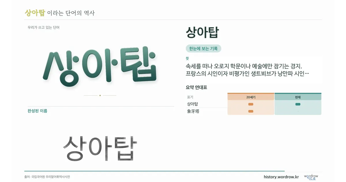 상아탑 대표 이미지