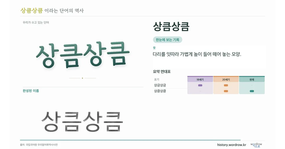 상큼상큼 대표 이미지