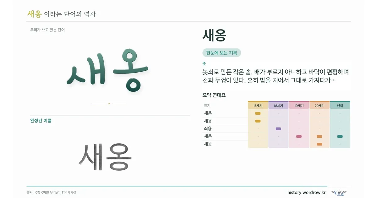새옹 대표 이미지
