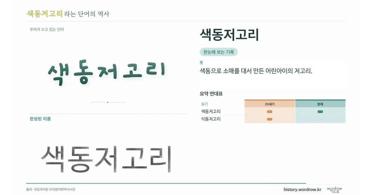 색동저고리 대표 이미지