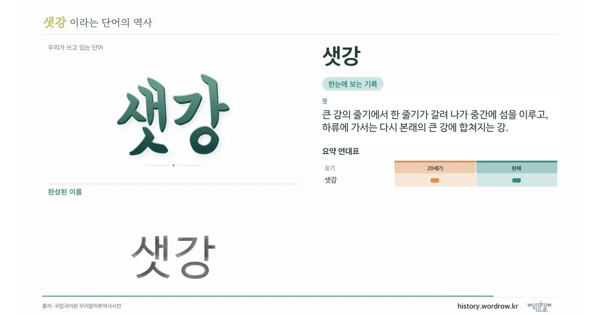 샛강 대표 이미지