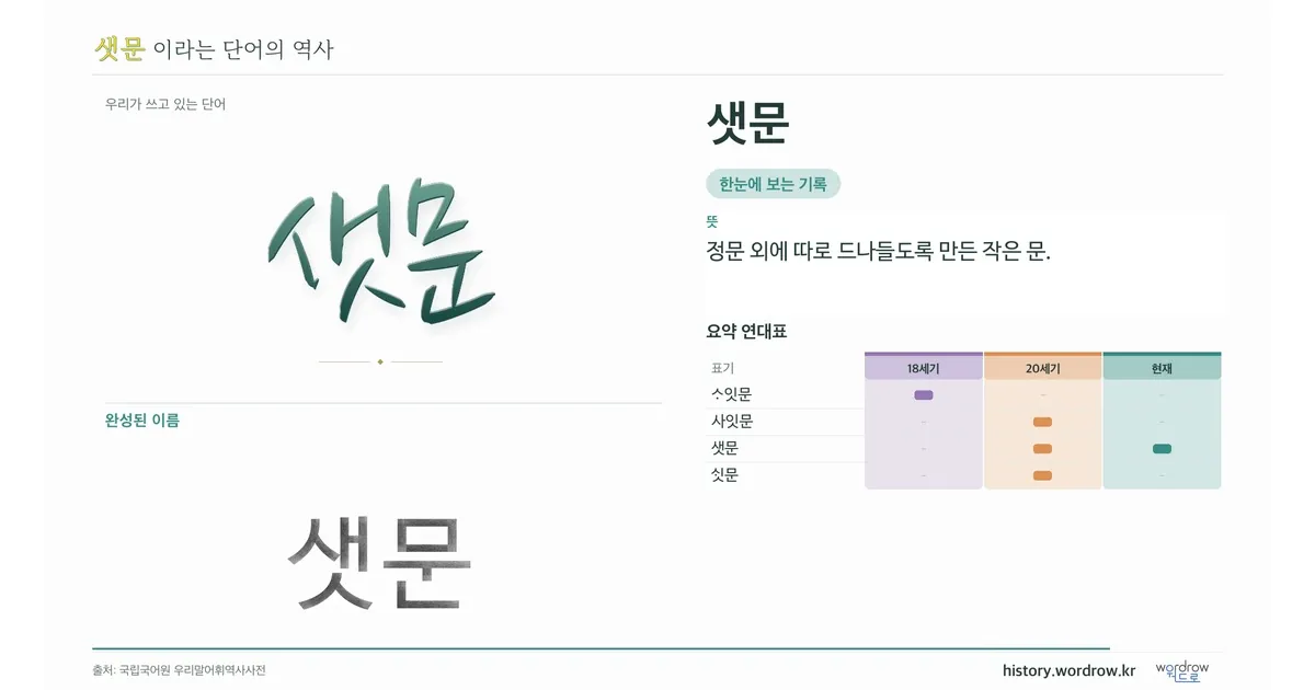 샛문 대표 이미지