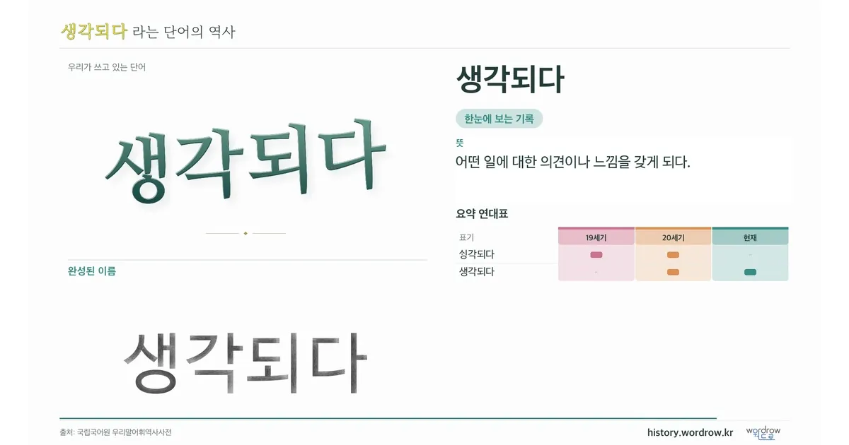 생각되다 대표 이미지