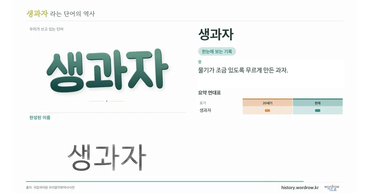 생과자 대표 이미지