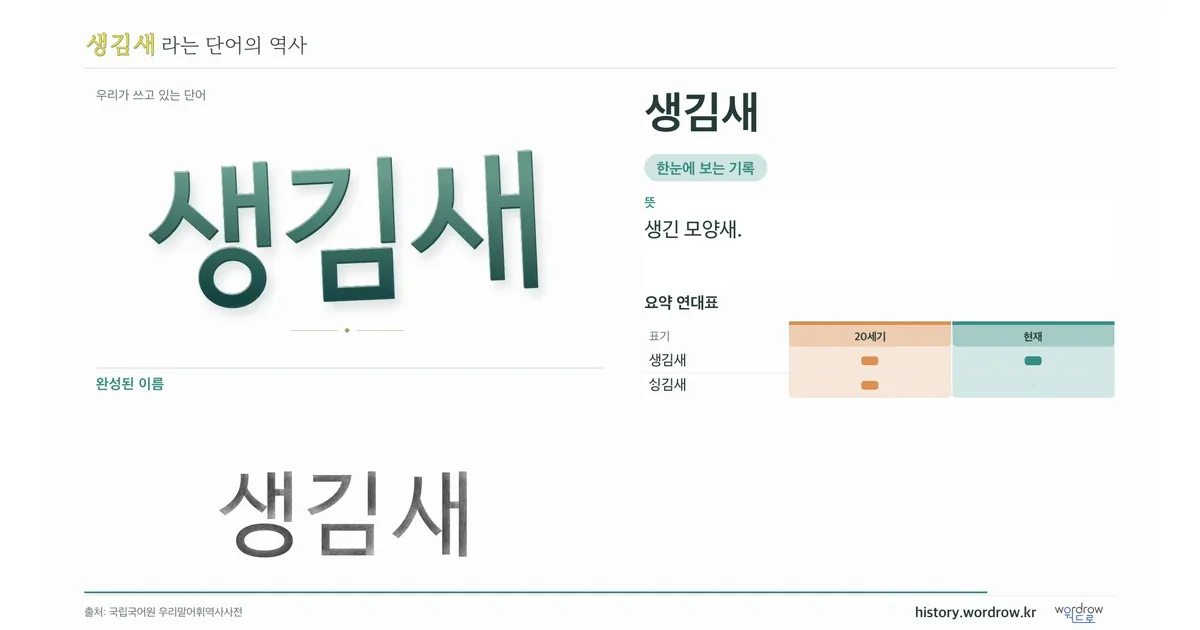 생김새 대표 이미지