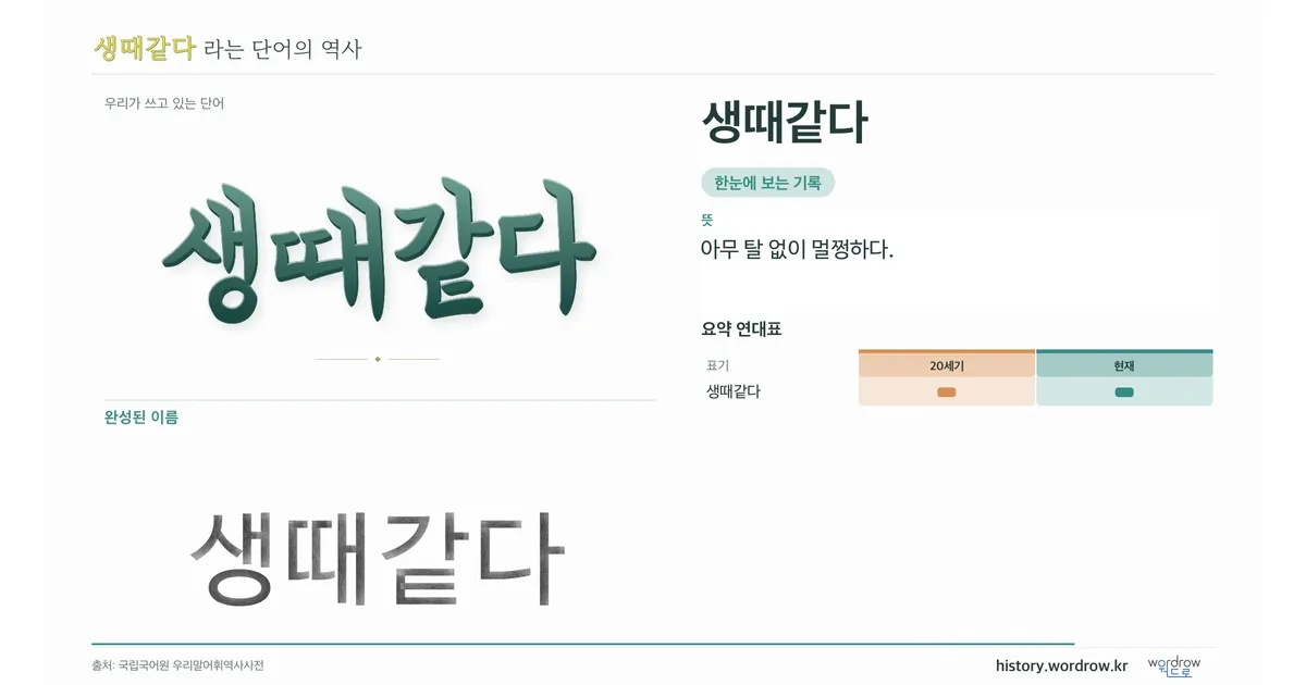 생때같다 대표 이미지