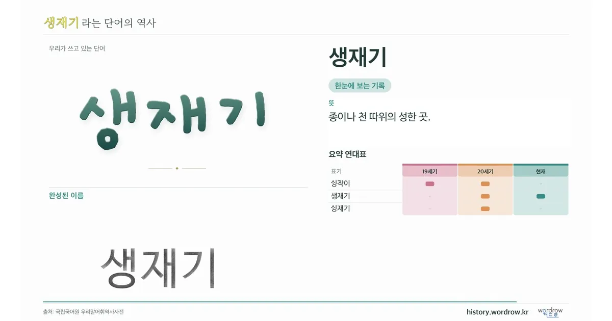 생재기 대표 이미지