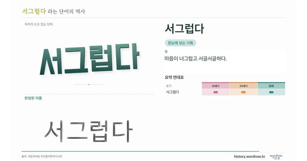 서그럽다 대표 이미지