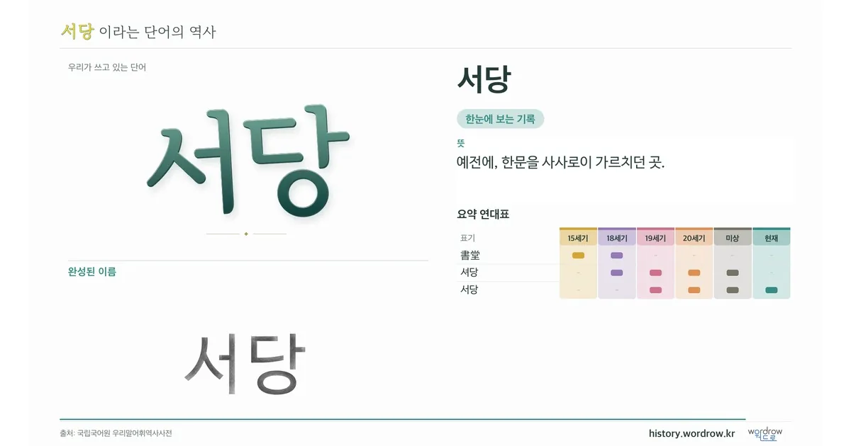 서당 대표 이미지
