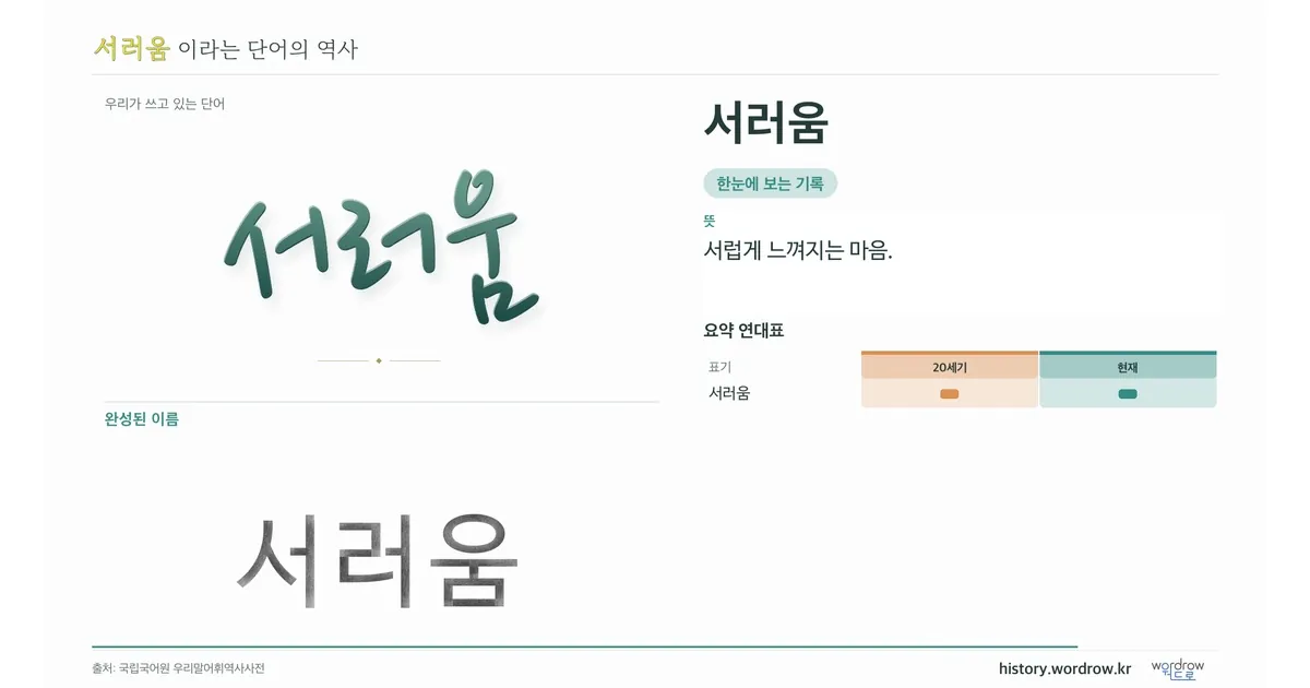 서러움 대표 이미지