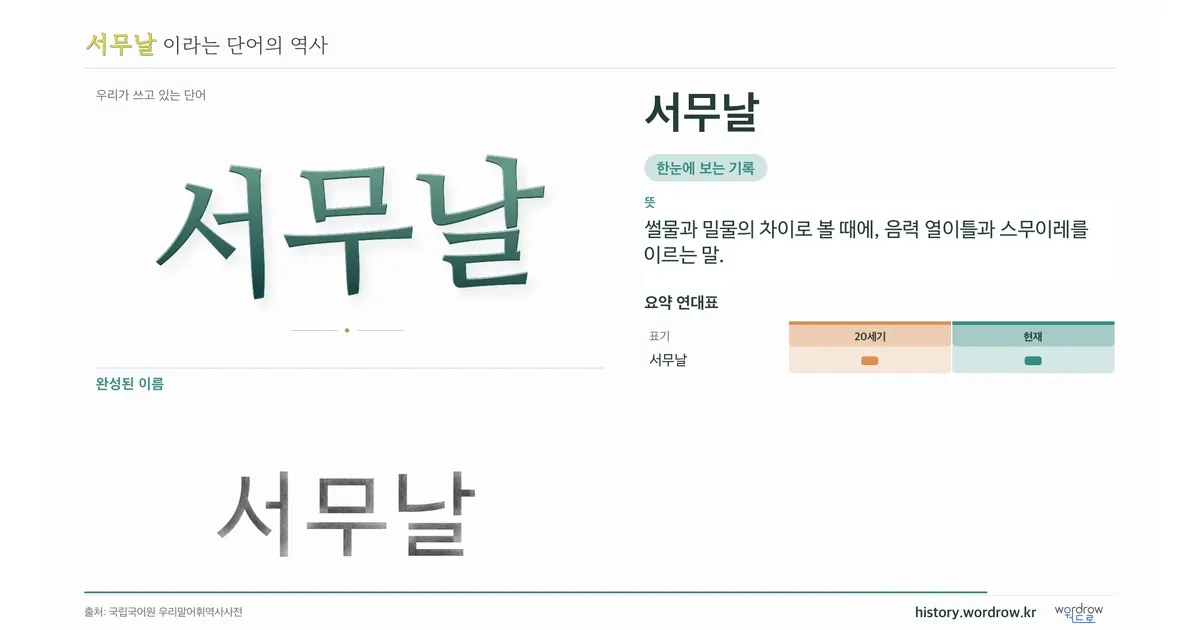 서무날 대표 이미지