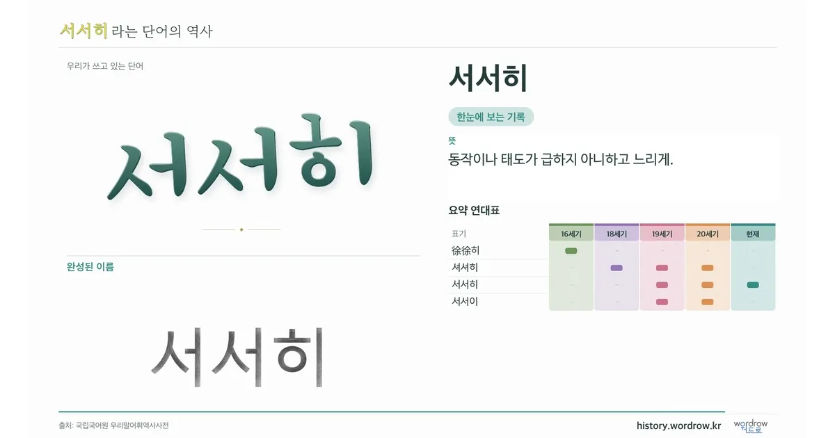 서서히 대표 이미지